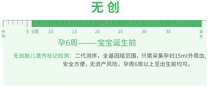 齐齐哈尔无创胎儿亲子鉴定